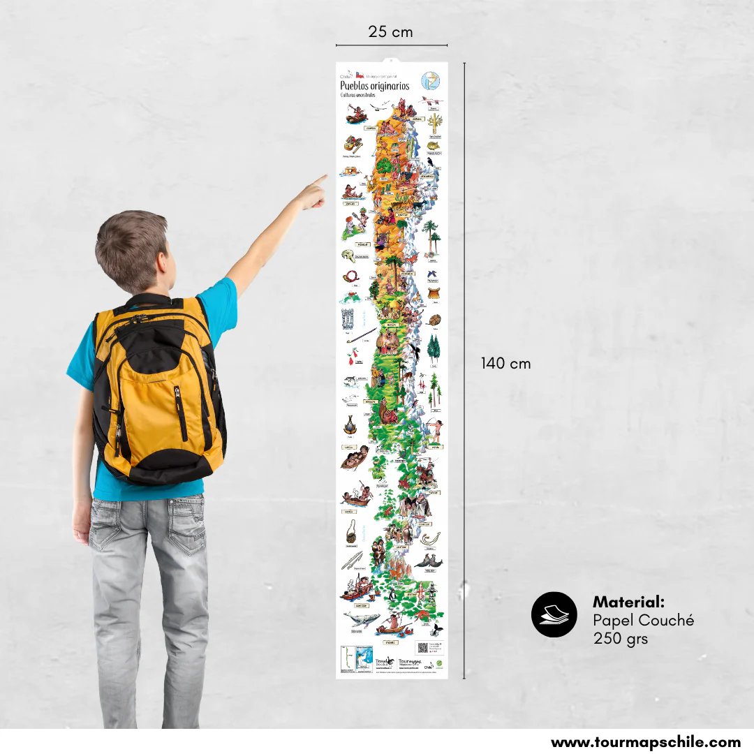Mapa pueblos originarios Ancestrales - Imagen 2