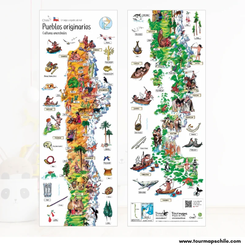 Mapa pueblos originarios Ancestrales - Imagen 3