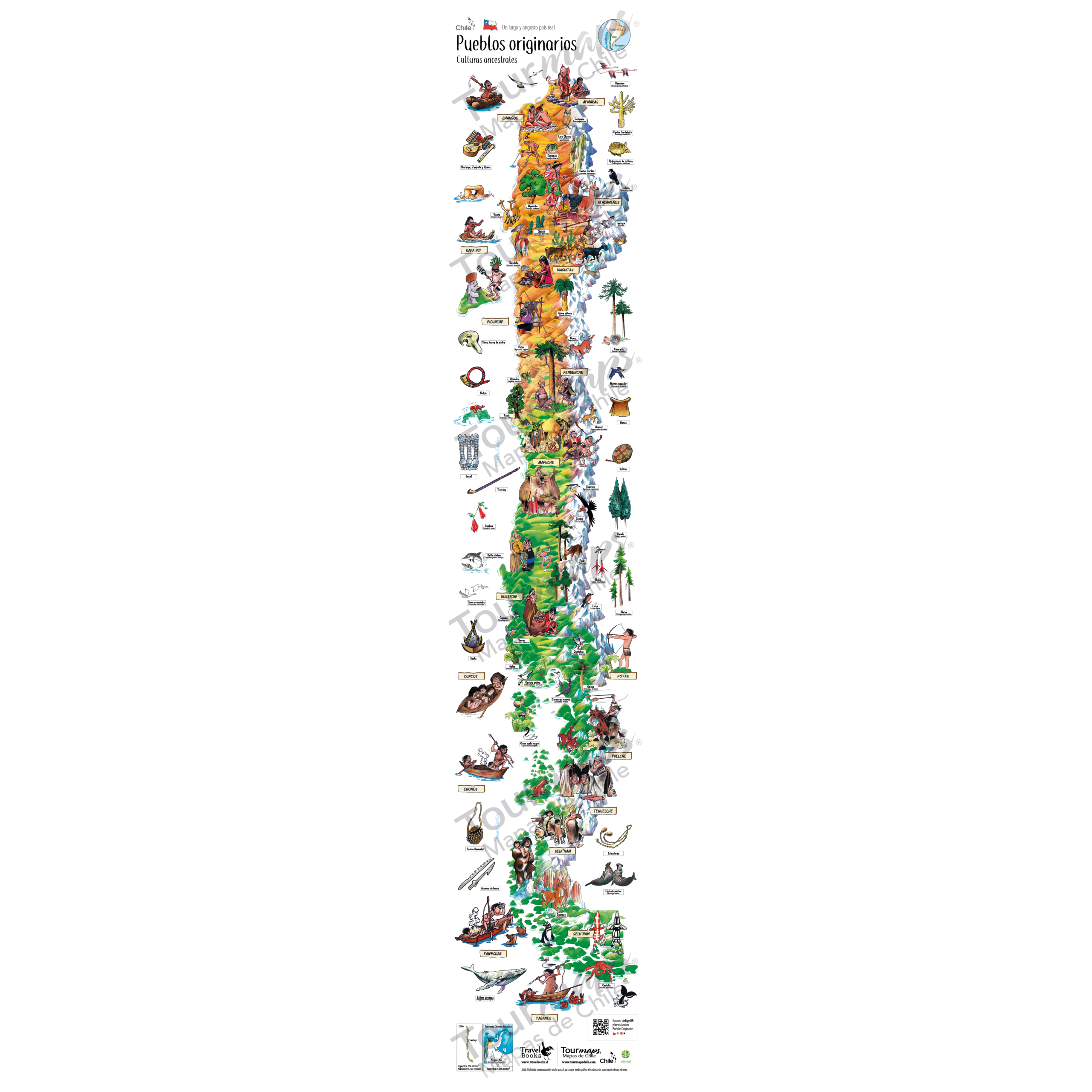 Mapa pueblos originarios Ancestrales